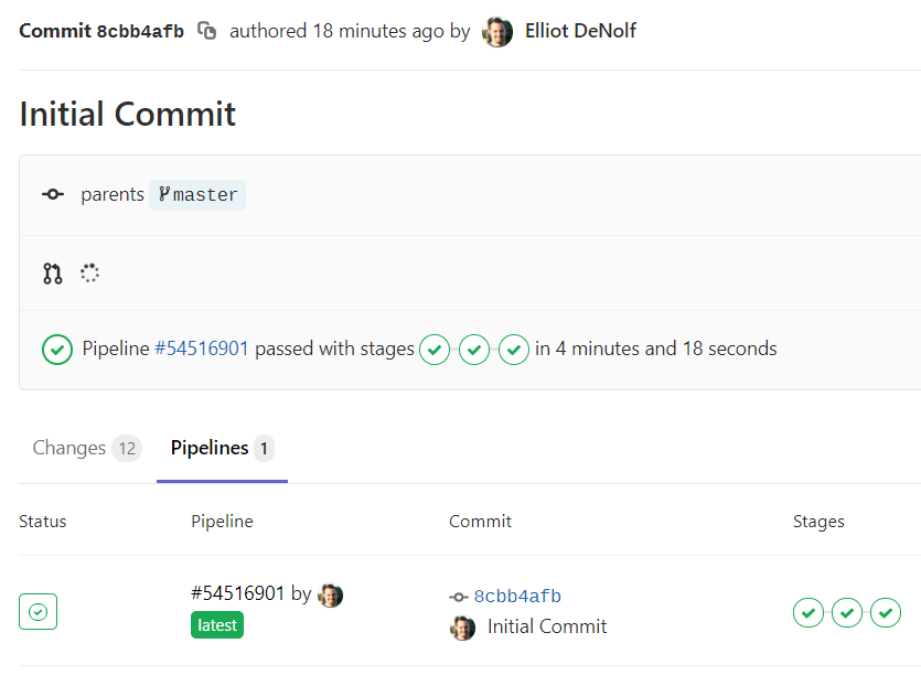 GitLab CI Pipeline